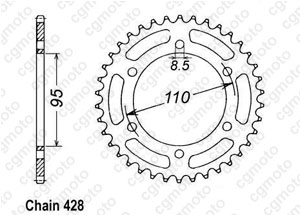 Couronne 125 Elefantre 84-88