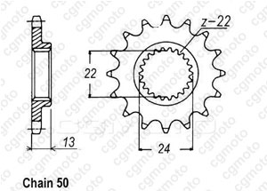 Kit chaine Bombardier 650 Ds
