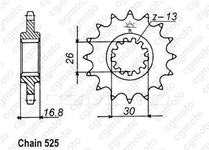 Kit chaine Honda Cbr 600 F4